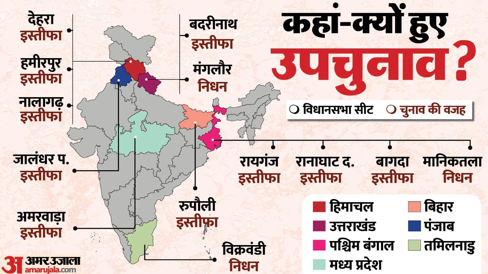 उपचुनाव 2024