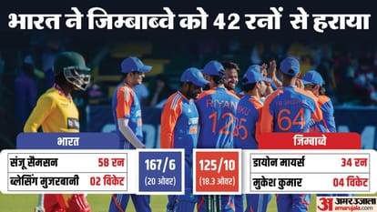 IND vs ZIM 5th T20 2024 Innings Analysis India vs Zimbabwe Key Highlights and Turning Points News in Hindi