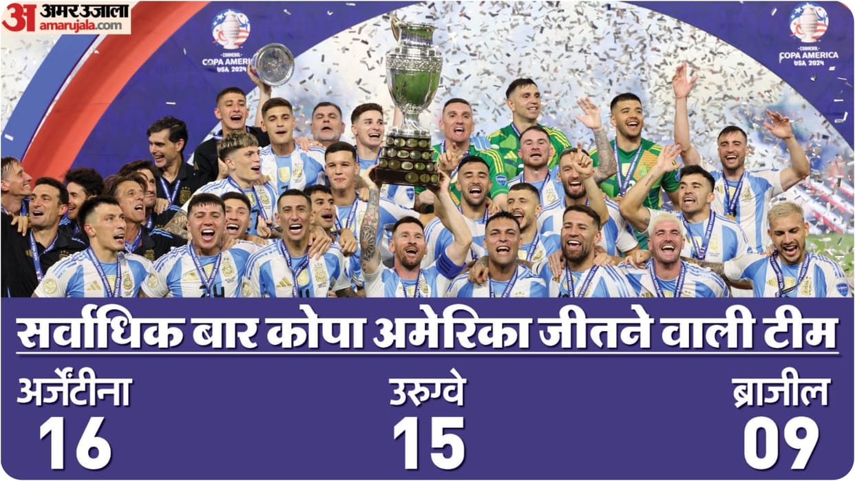 Argentina beat Colombia in Copa America final to win record title super-sub Lautaro Martinez score alone goal