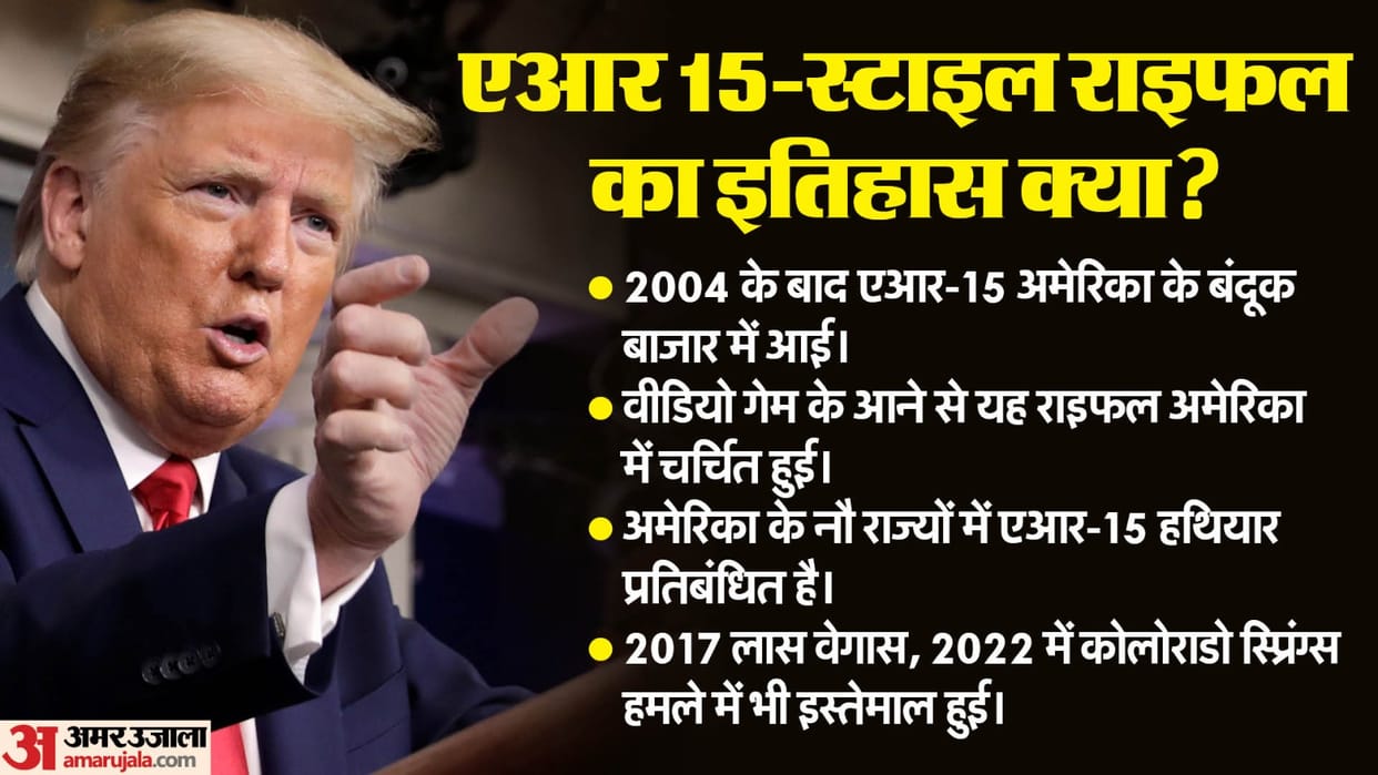 Donald Trump shooting AR 15 Style rifle features and history news in hindi