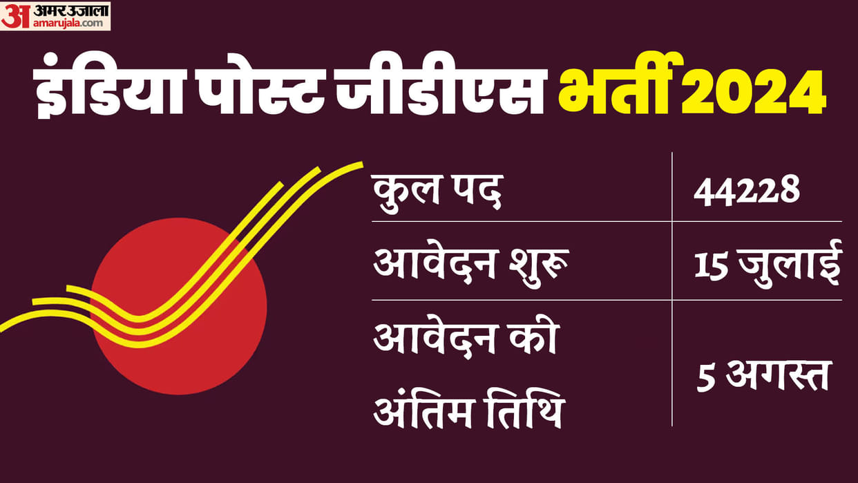 India Post GDS Recruitment 2024: Last date today to apply for 44228 posts, link here