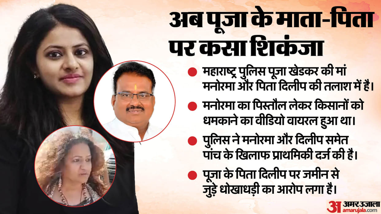 controversy of Puja Khedkar Mother Manorama and Father Deelip news in hindi