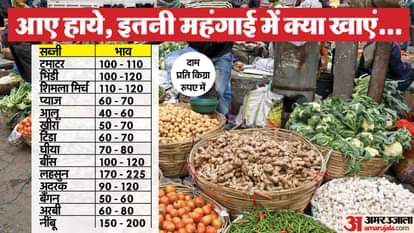 बाजार में बिक रही सब्जियों के दाम