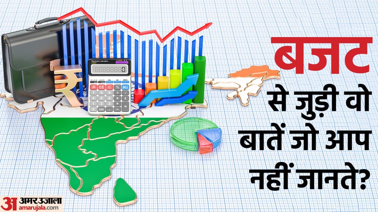 Budget 2024 Unveiling India's First Budget and the Stories Behind Black and Dream Budgets