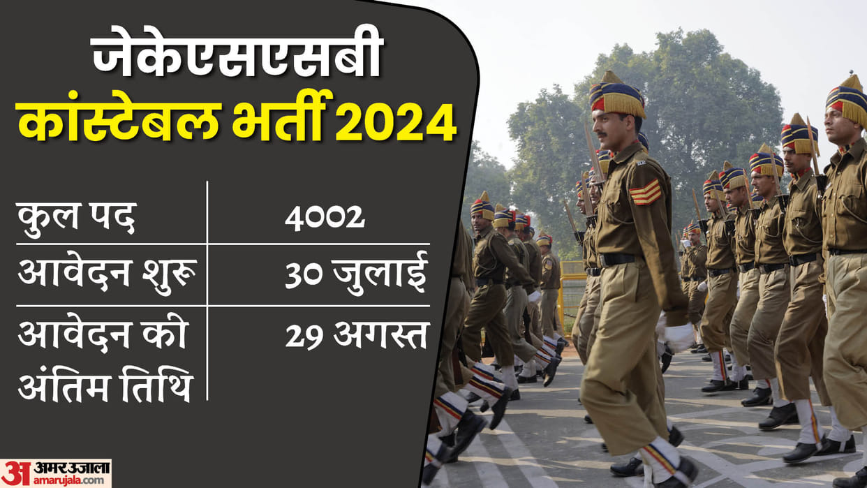 JKSSB Constable Recruitment 2024 notification out for 4002 vacancies, check all details