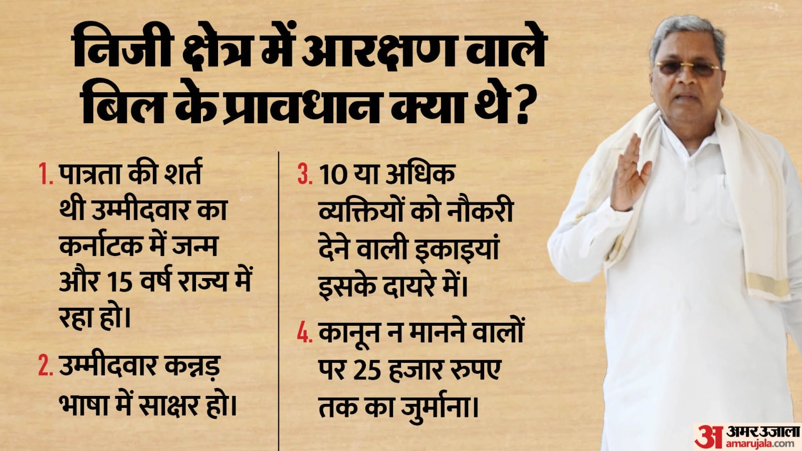 निजी क्षेत्र में आरक्षण वाले बिल के प्रावधान क्या थे?