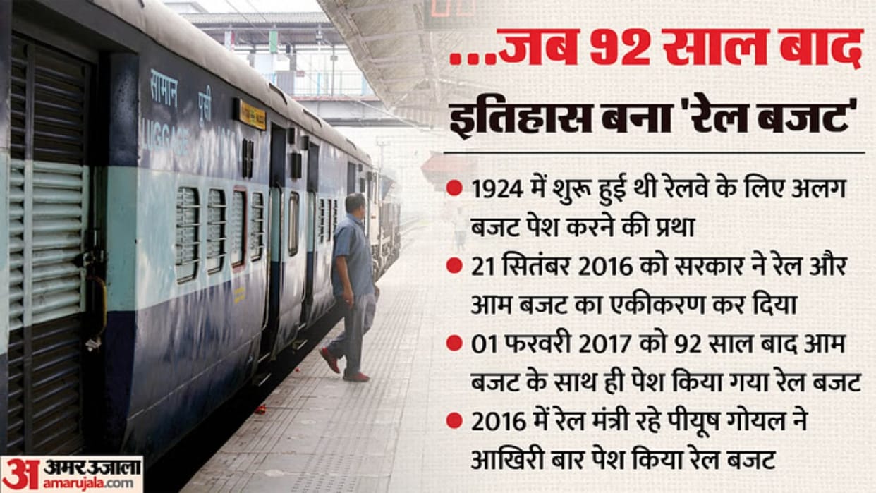 Why were the Railway Budget and the General Budget merged after ending 92 year tradition? Know the full story