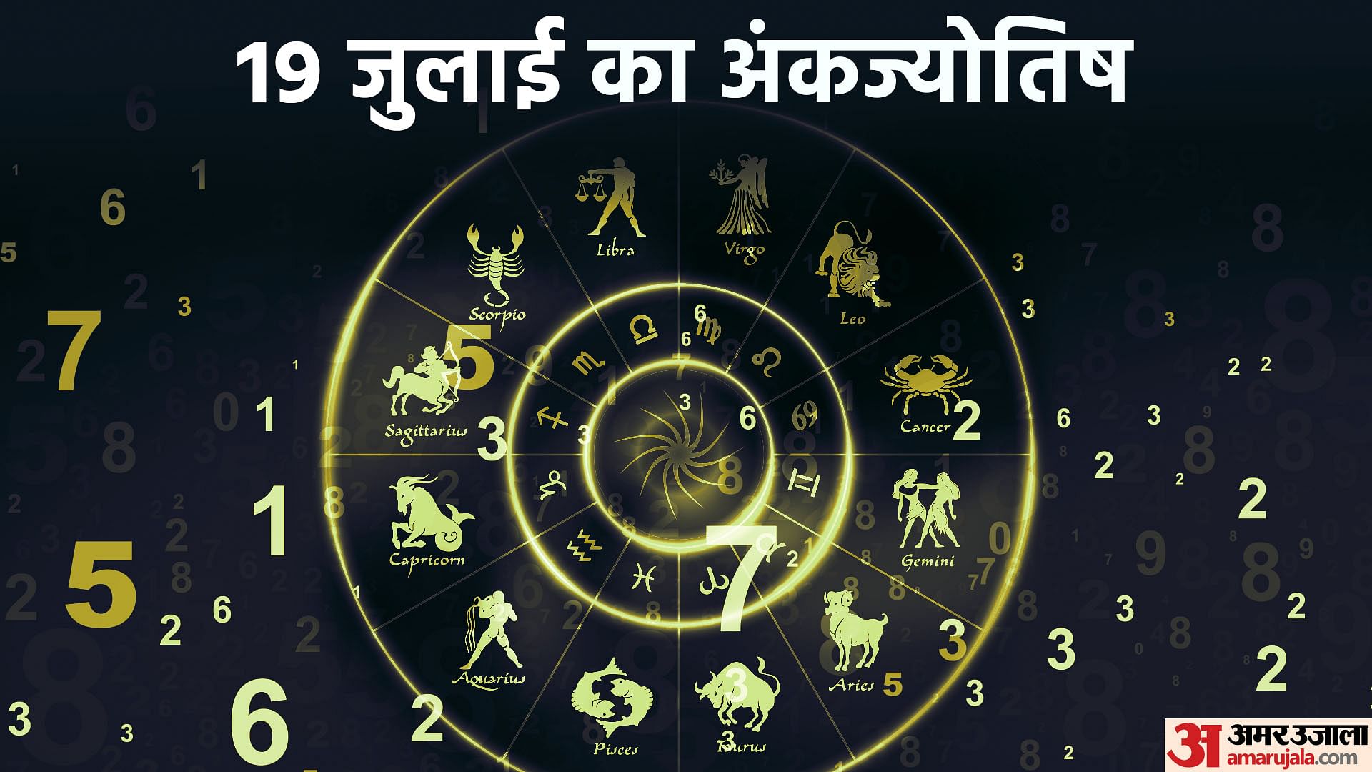 Numerology Prediction 19 July 2024 Ank Jyotish In Hindi - Amar Ujala ...