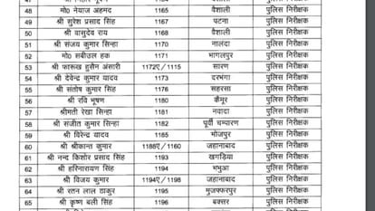 Bihar News : 103 Bihar Police Inspectors Became DSP in Bihar Government nitish kumar Home Department