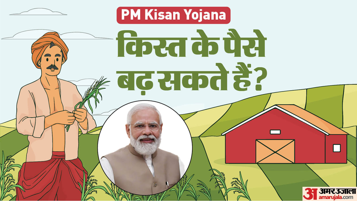 PMKY: Will PM Kisan Samman Nidhi installment be increased in July Budget 2024