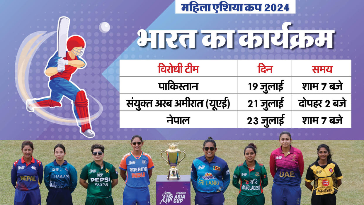 Women Asia Cup 2024 T20 Schedule Venue Fixtures Time Table India Team Matches Points Table
