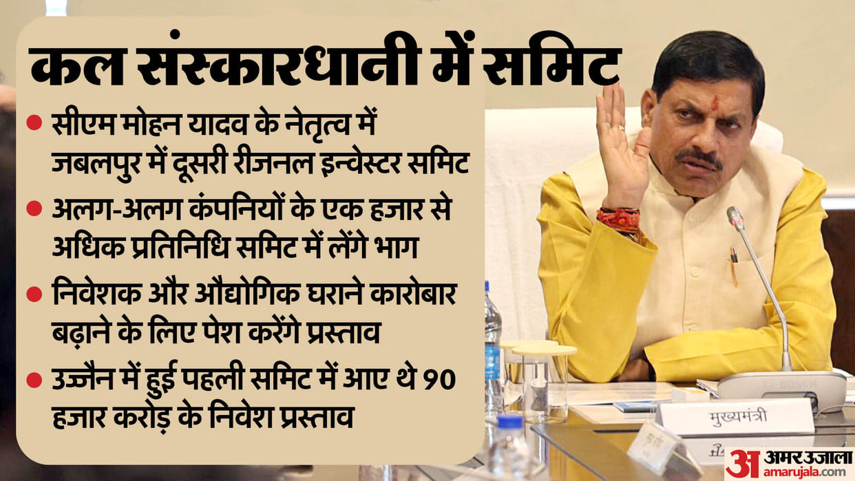 MP Regional Investor Summit in Jabalpur on July 20 Madhya pradesh CM Mohan Yadav