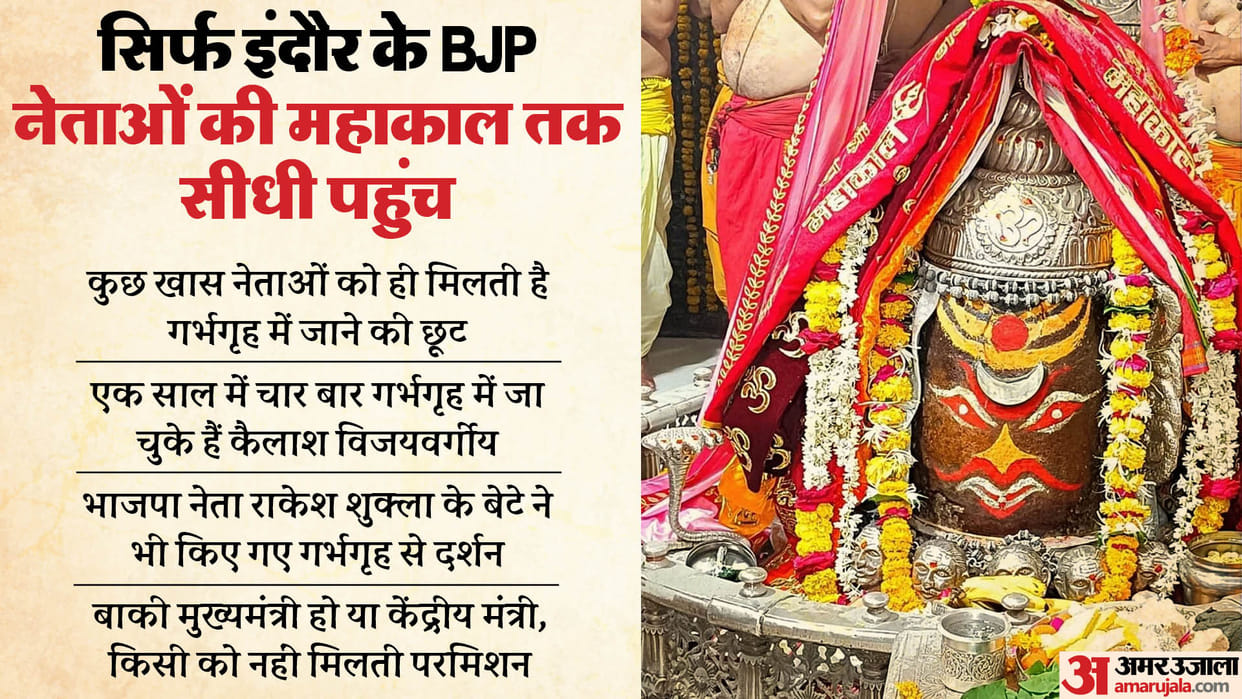 Ujjain News Mahakaleshwar VIP Darshan CM and Cabinet Ministers to Indore BJP Leaders Entry in Mahakal temple