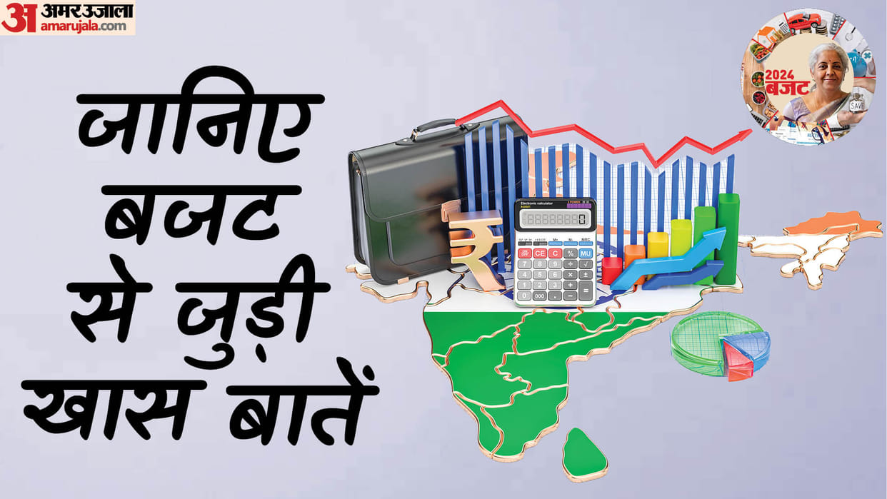 Budget 2024 Unveiling India's First Budget and the Stories Behind Black and Dream Budgets
