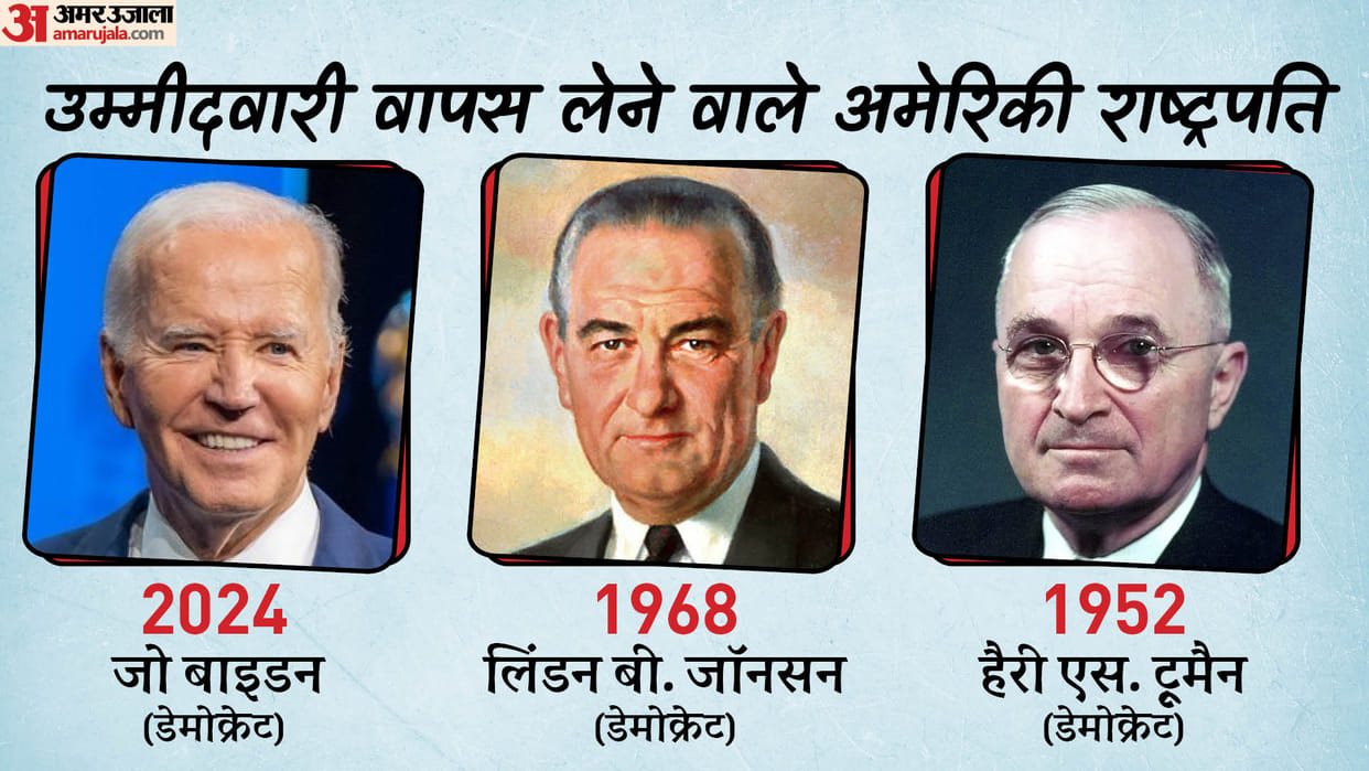 American Presidents withdraw their name before Joe Biden and what next for democrats