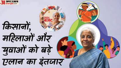 केंद्रीय बजट 2024