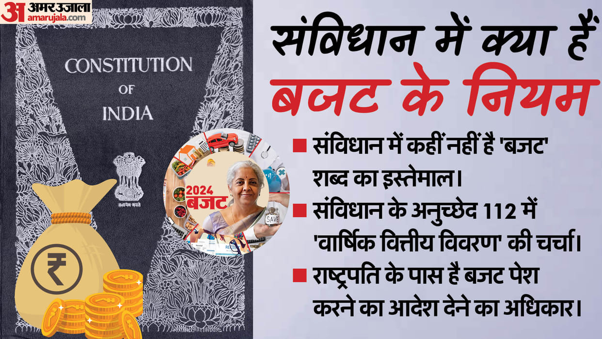 How And Who Prepares Union Budget of India Know Complete Budget Preparation Process in Government News