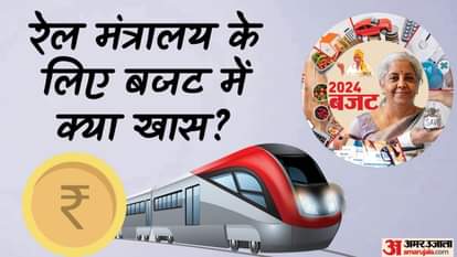 केंद्रीय बजट 2024