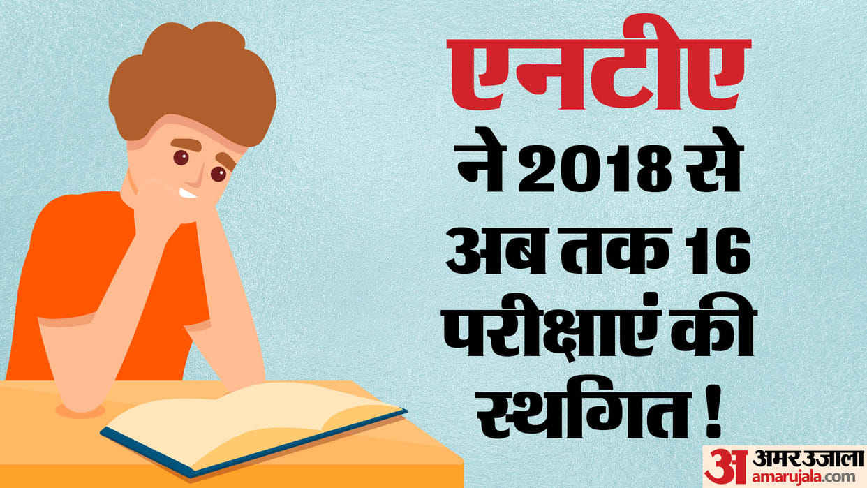 16 exams postponed by NTA since 2018; COVID, logistics among reasons: Education Ministry in LS