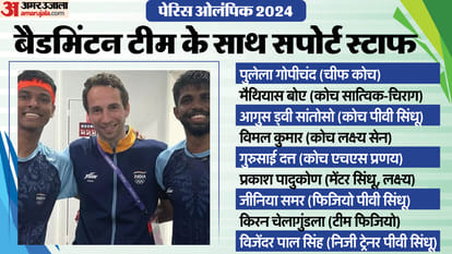 Indian Shuttler at Paris Olympics 2024 Badminton Player Lakshya Sen Prannoy Performance in Olympics