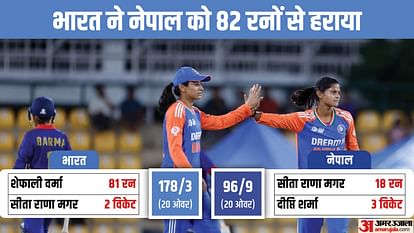 IND W vs NEP W: महिला एशिया कप के सेमीफाइनल में पहुंचा भारत, शेफाली ने जड़ा पचासा, दीप्ति को मिले तीन विकेट IND-W vs nep-w Asia Cup T20 2024 Match Analysis Innings Key Highlights and Turning Points News in Hindi