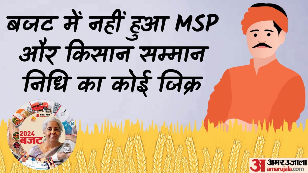 there is silence on the legal guarantee of MSP in the budget, why are farmers preparing to come to Delhi?