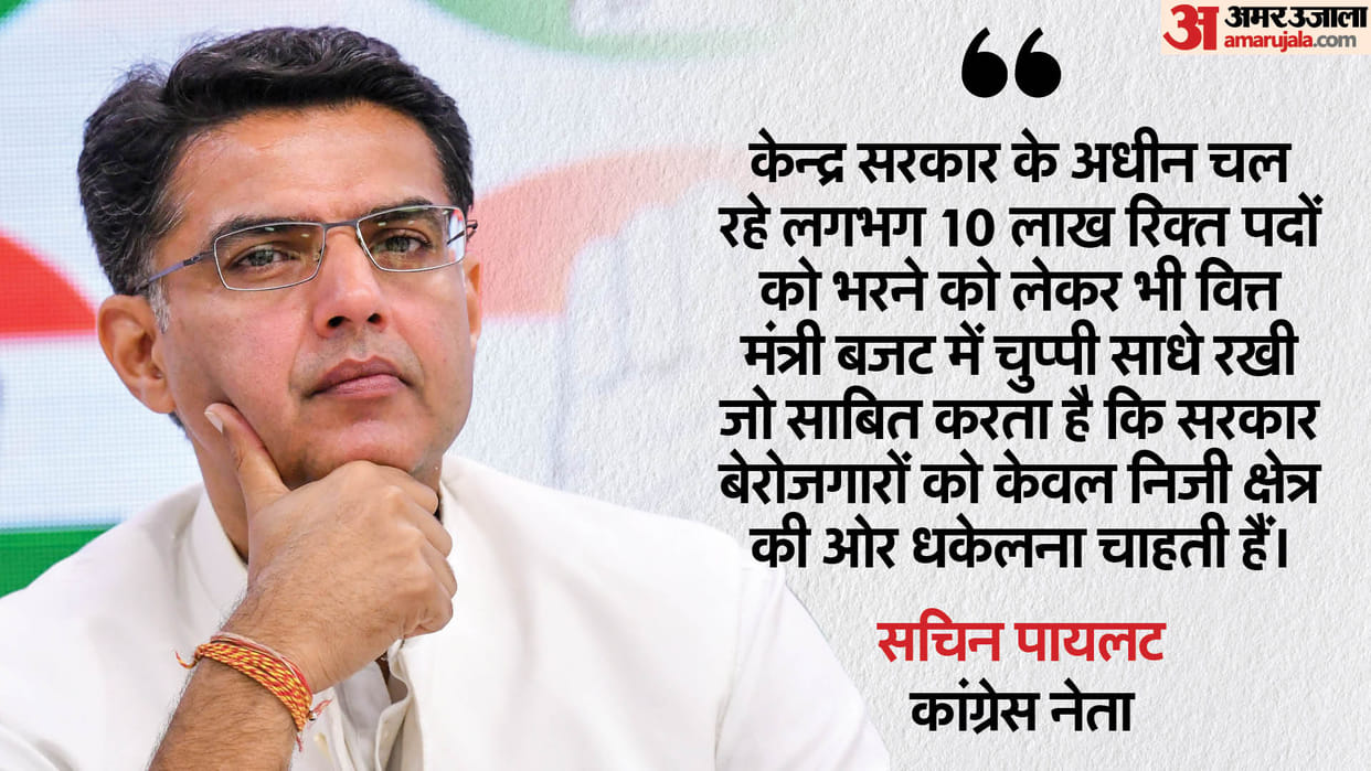 Sachin Pilot on Union Budget 2024 Inflation and Unemployment PM Modi Government Allocations Rajasthan News
