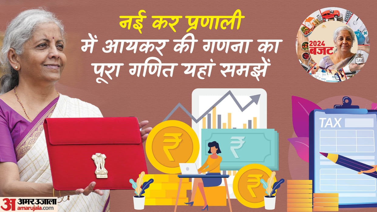 After the budget how much income will be exempted from tax, how will the taxpayers get the benefit of 17500