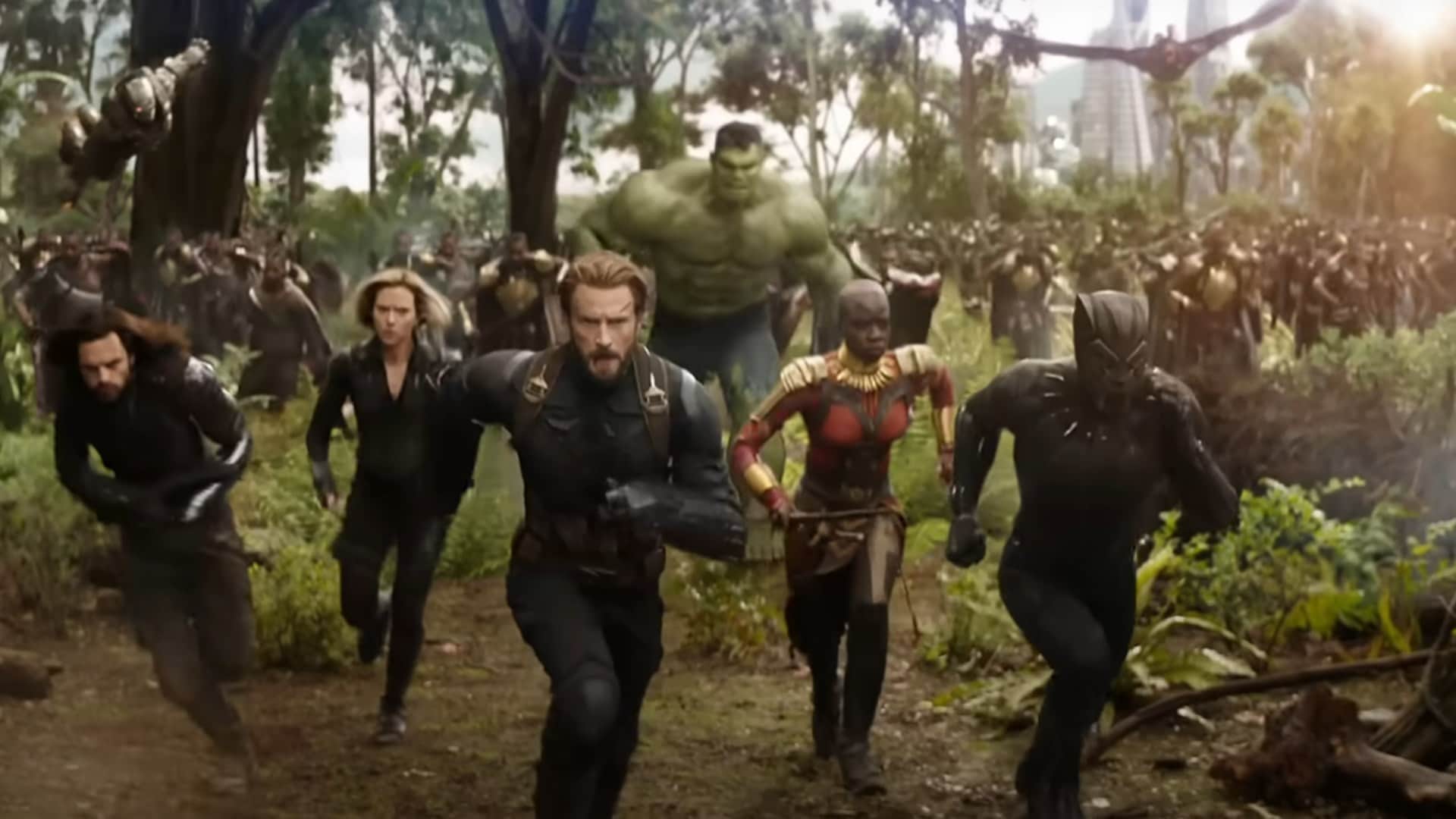 Top Hollywood Grossers in India Mufasa The Lion King Avatar The Way of Water Avengers EndGame Oppenheimer
