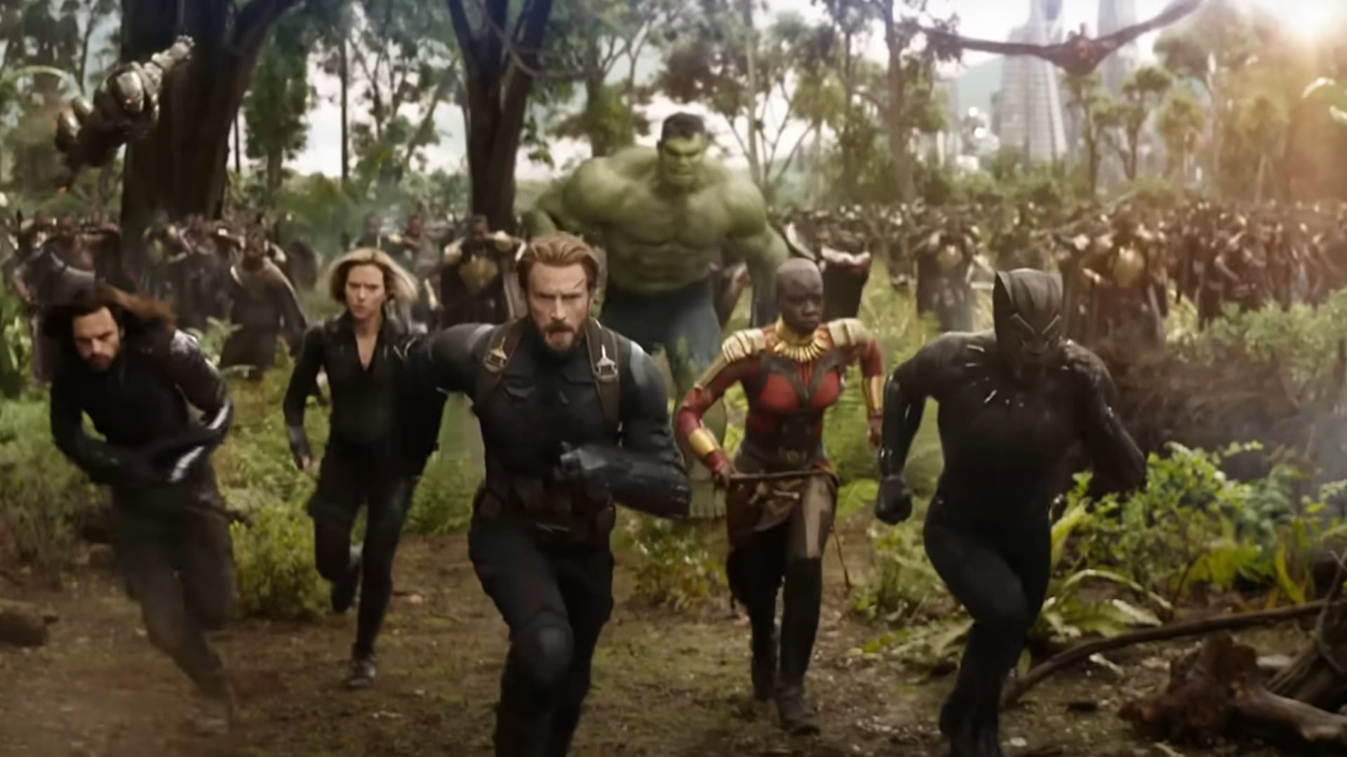 Top Hollywood Grossers in India Mufasa The Lion King Avatar The Way of Water Avengers EndGame Oppenheimer