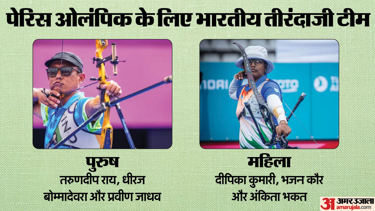 Paris Olympics 2024 Indian Archers Deepika Kumari and Tarundeep Start Campaign from Qualification Round