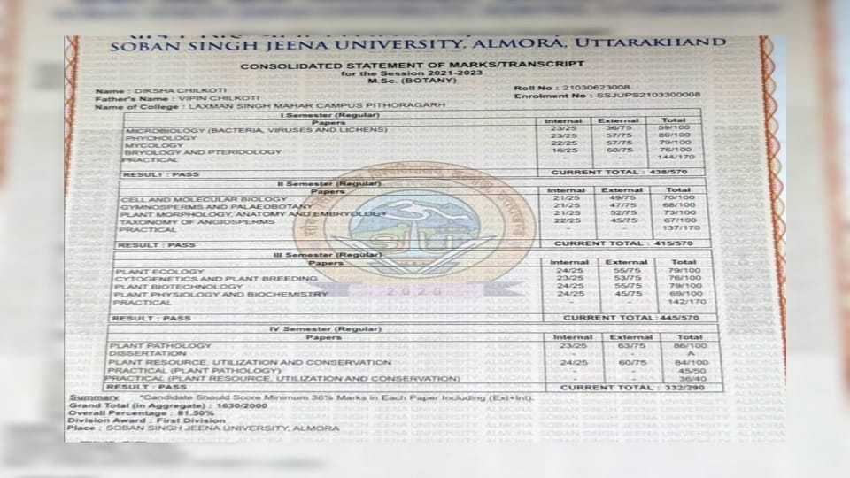 Strange condition of SSJ: Integer number was 290 and given 324 marks.