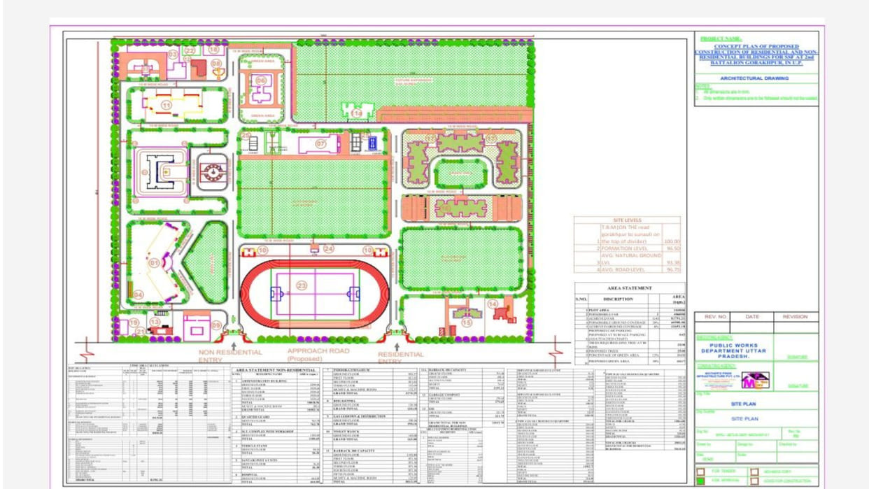 UP SSF 2nd Corps' hi-tech building will be constructed in Gorakhpur at a cost of Rs 343 crore