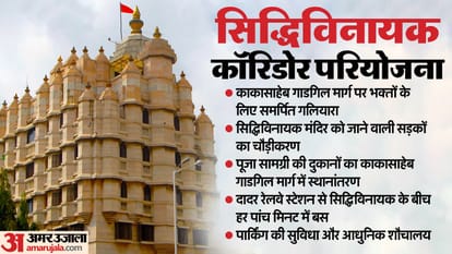 Eknath Shinde Says Devotees Will Receive Modern Amenities Siddhivinayak Temple Corridor Project Launched