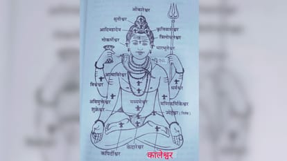 भगवान शिव का स्वरूप और उनकी अंग यात्रा का चित्र।