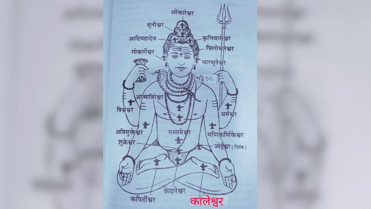 Sawan 2024 Kashi Shivling Omkareshwar Lord Shiva Kaleshwar and Kapardeshwar in varanasi