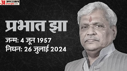 MP News: Senior BJP leader Prabhat Jha passes away, breathed his last in Medanta Hospital, Delhi.