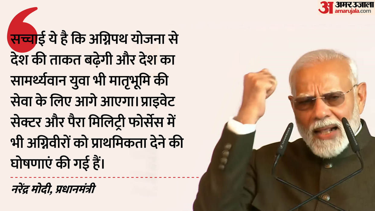Kargil Vijay Diwas 2024 Drass Kargil PM Modi announcement Agniveers will get priority in private para forces