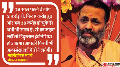 MP: प्रेमानंद महाराज बोले- फिगर मेंटेन करना छोड़ें हिंदू औरतें, पैदा करें 4 बच्चे, UP के 17 जिले हाथ से चले गए Mp News Mahamandaleshwar Swami Premanand Maharaj Controversial Comment On Hindu Women