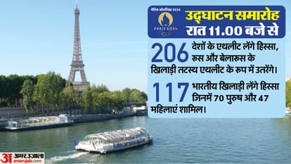 Paris Olympics 2024 will begin today, India would like to reach the number of medals in double digits