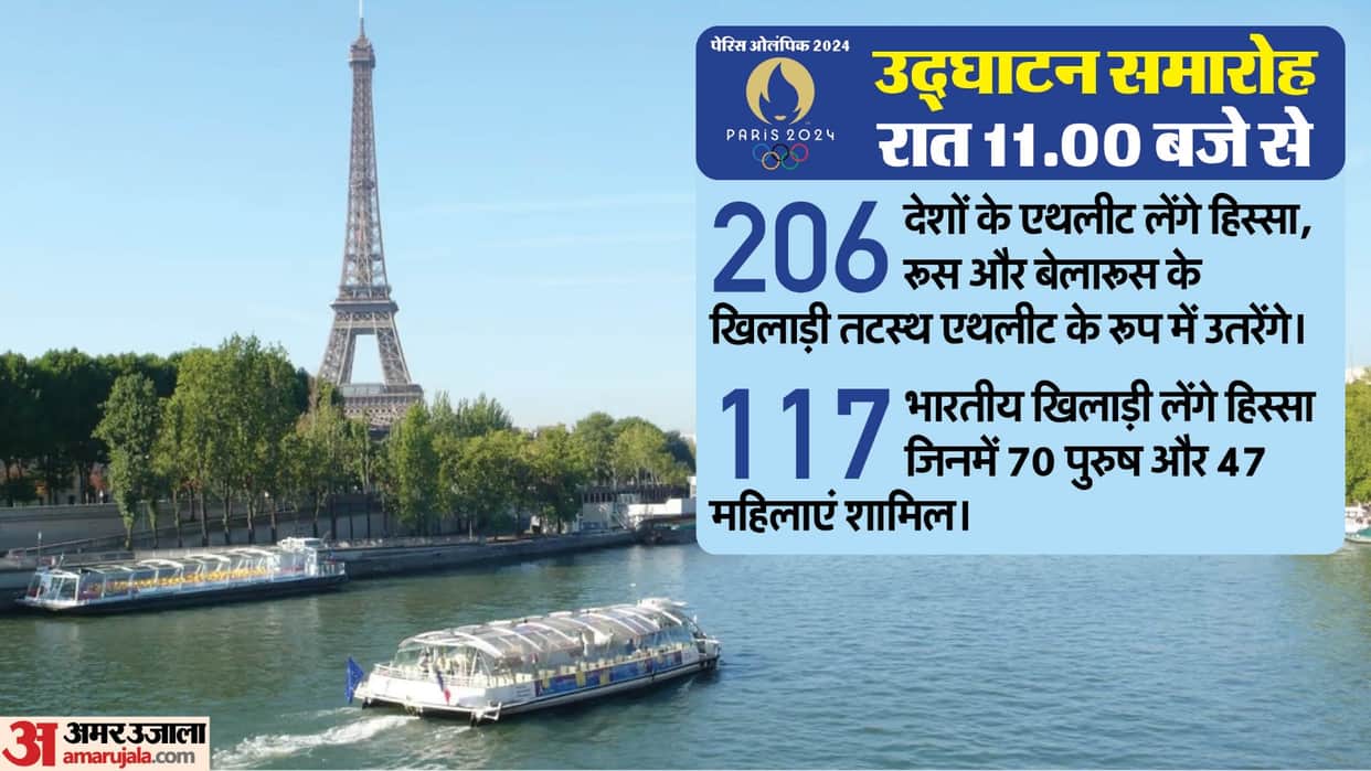 Paris Olympics 2024 opening ceremony in unique style on Seine River, players will parade in boats for six km