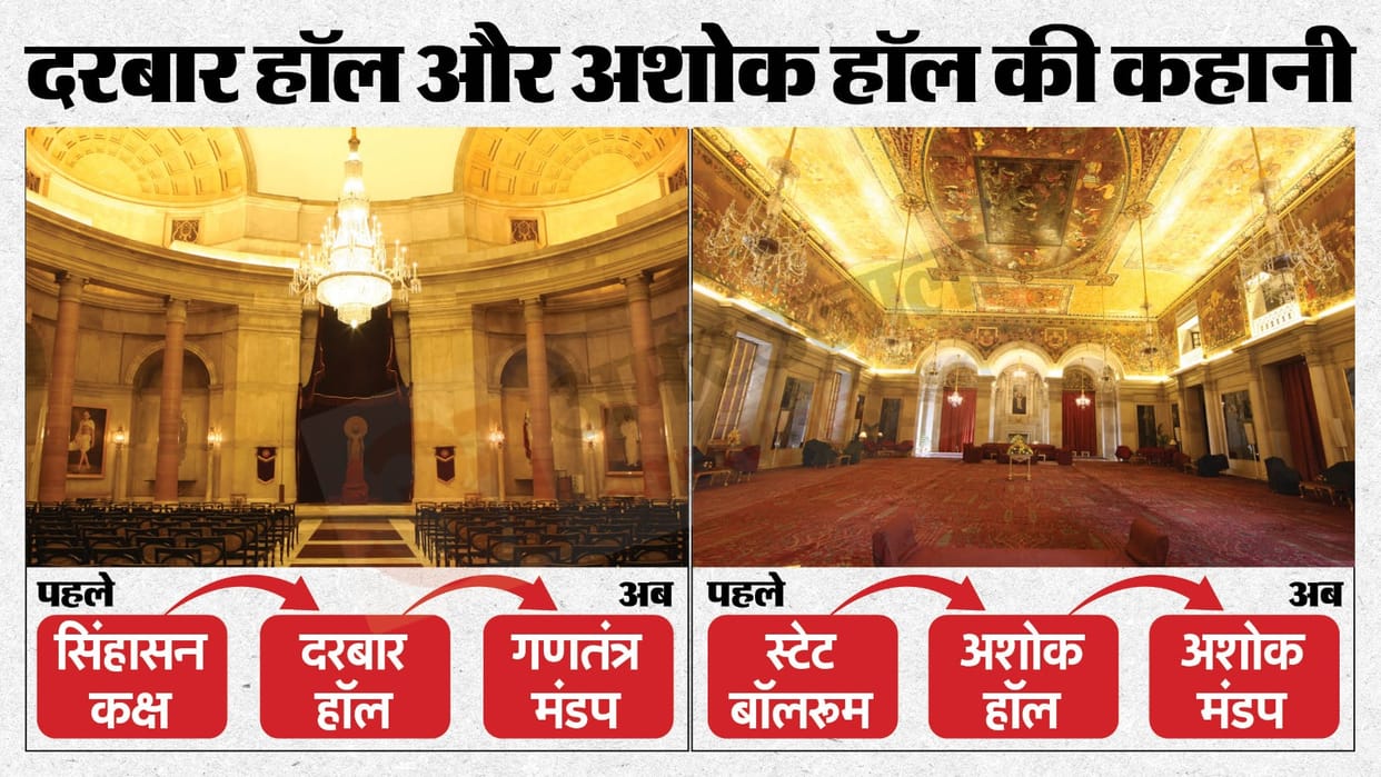 history of Durbar and ashok hall in rashtrapati bhavan news in hindi