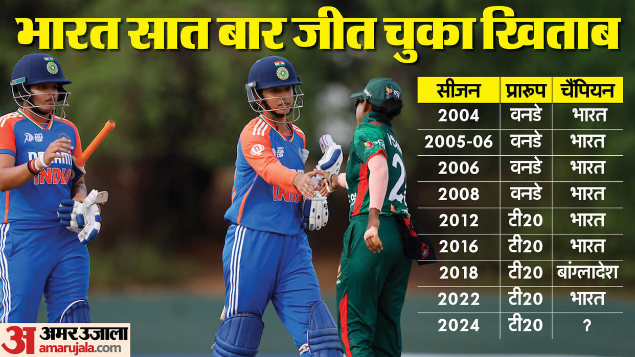 IND-W vs BAN-W Asia Cup T20 Semi-Final Match Analysis Innings Key Highlights and Turning Points News in Hindi