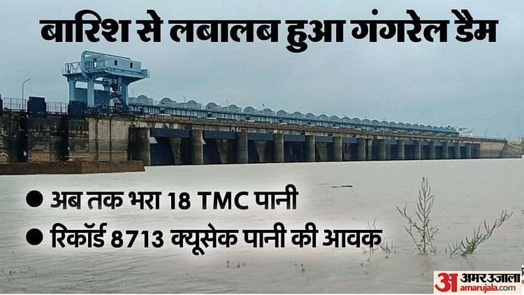 Gangrel Dam Overflowed In First Rain Of Sawan, Filled With 18 Tmc Water ...