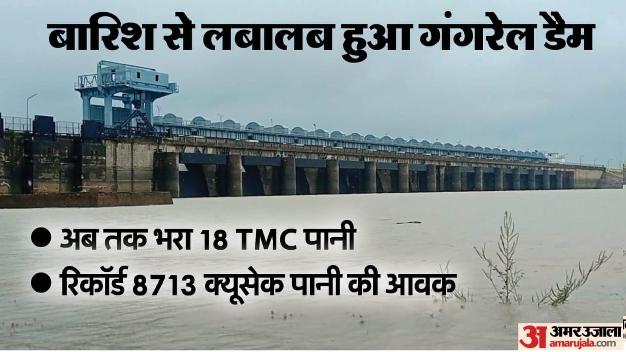 Gangrel Dam overflowed in first rain of Sawan, filled with 18 TMC water, record inflow of 8713 cusecs