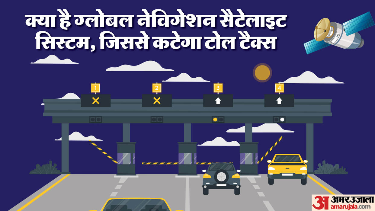 What Is Global Navigation Satellite Toll Tax System