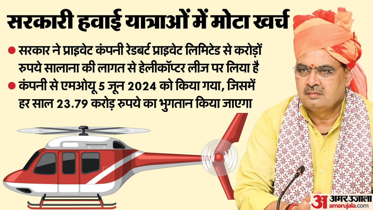 Jaipur News: Bhajanlal government will spend Rs 23.79 crore annually on air travel