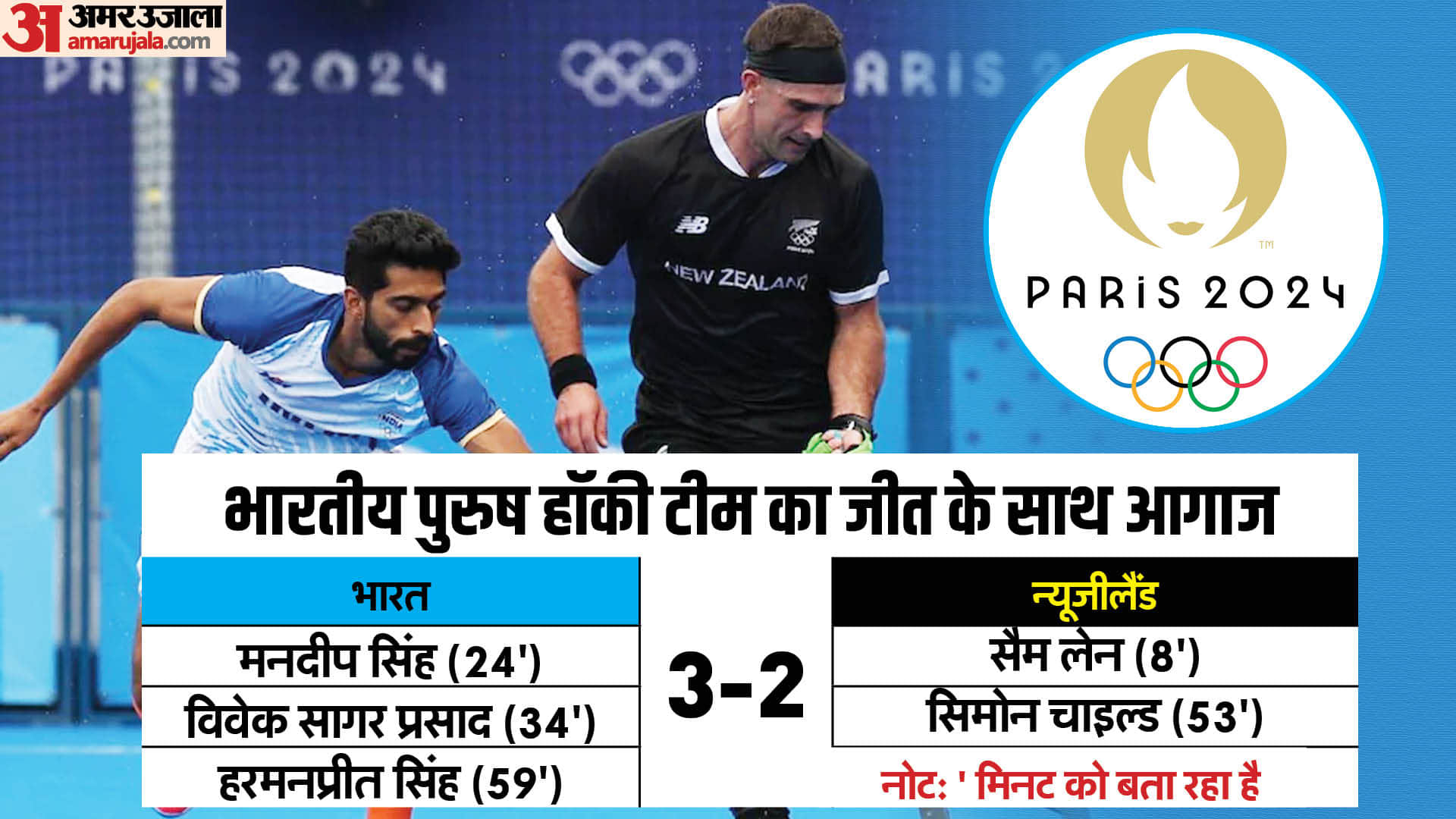 India in Paris Olympics Day 1 Highlights: Manu, Satwik-Chirag, Lakshya shine, India beats New Zealand Hockey
