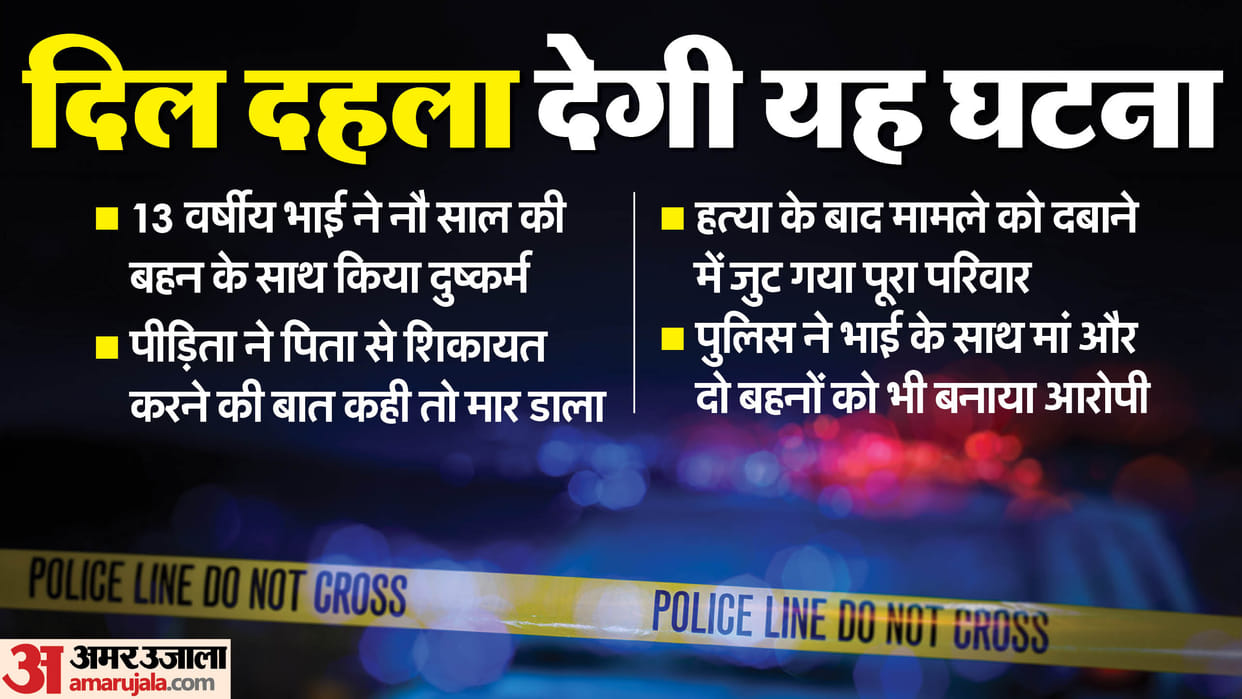 Rewa Crime News Brother Killed His Sister Minor Boy Raped 9 Year Old Girl after Watching Adult Films