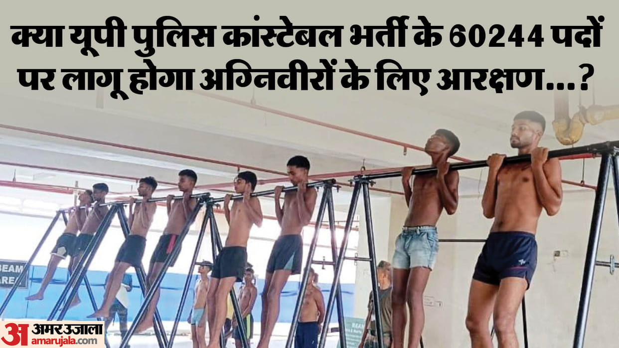 Reservation for Agniveers in Govt Exams, Does this also apply in UP Police Constable Recruitment 2024?